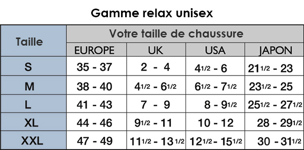 Gamme- Relax Unisex