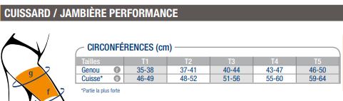 jambières-performance-recup-varisan